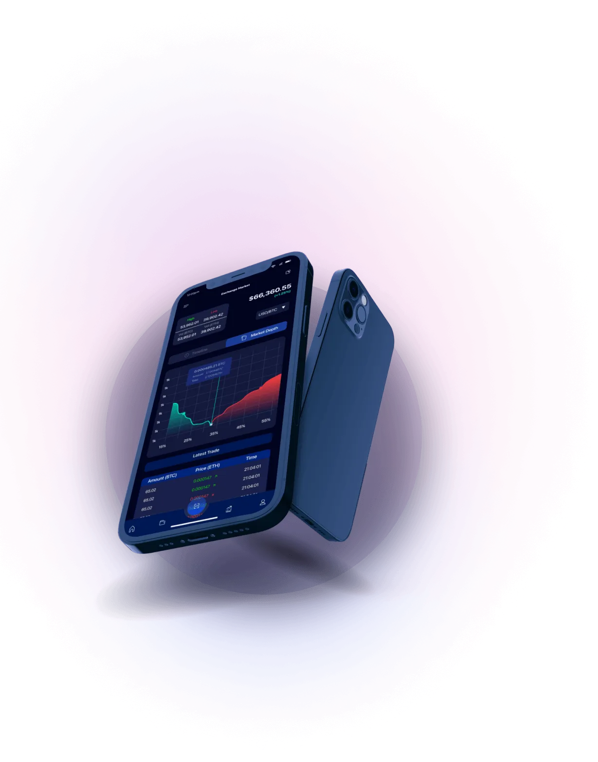 surela tradex - Revolutionizing Crypto Trading with Advanced AI and Market Insights